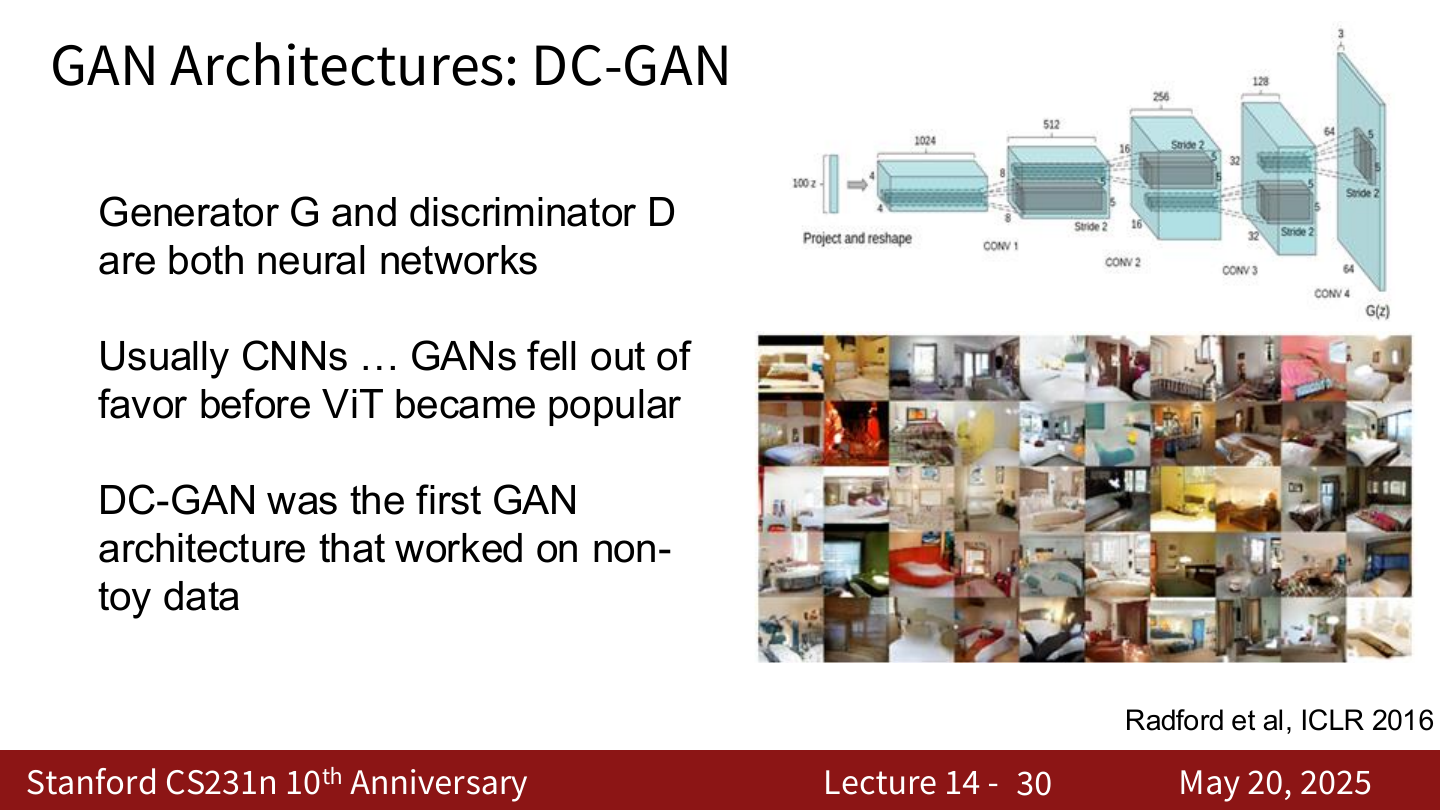 DCGAN 的卷积生成结构