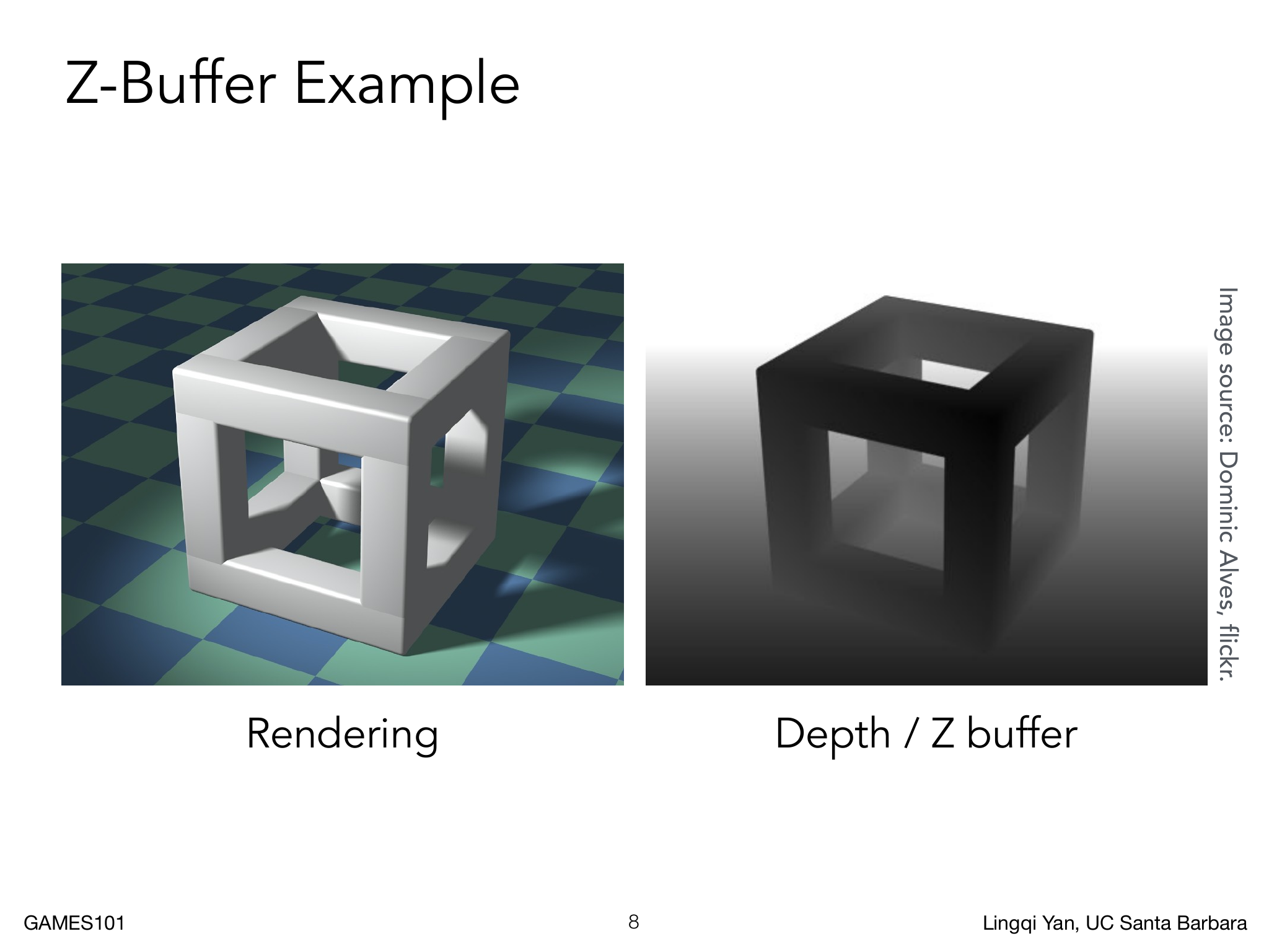颜色缓冲与 Z-buffer 分别保存表面颜色和最近深度