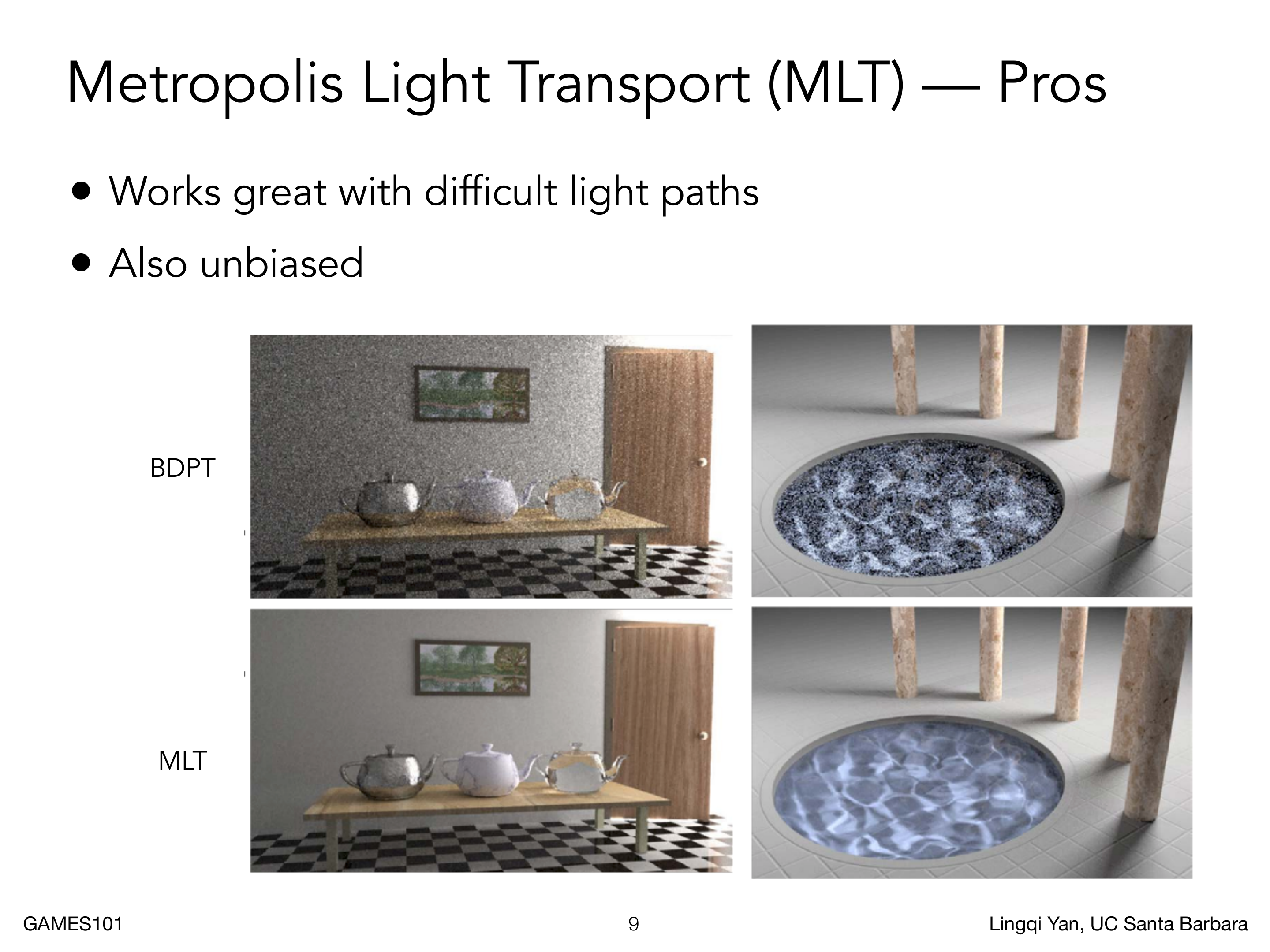 MLT 与 BDPT 在复杂光传输场景中的结果和方法特性