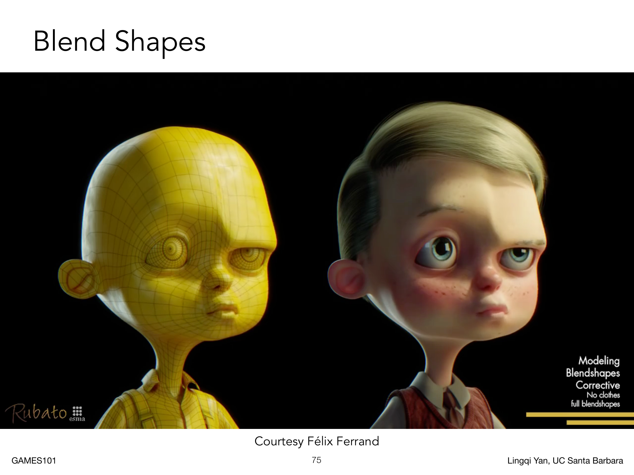 Blend Shapes 由形状基和权重组合表情