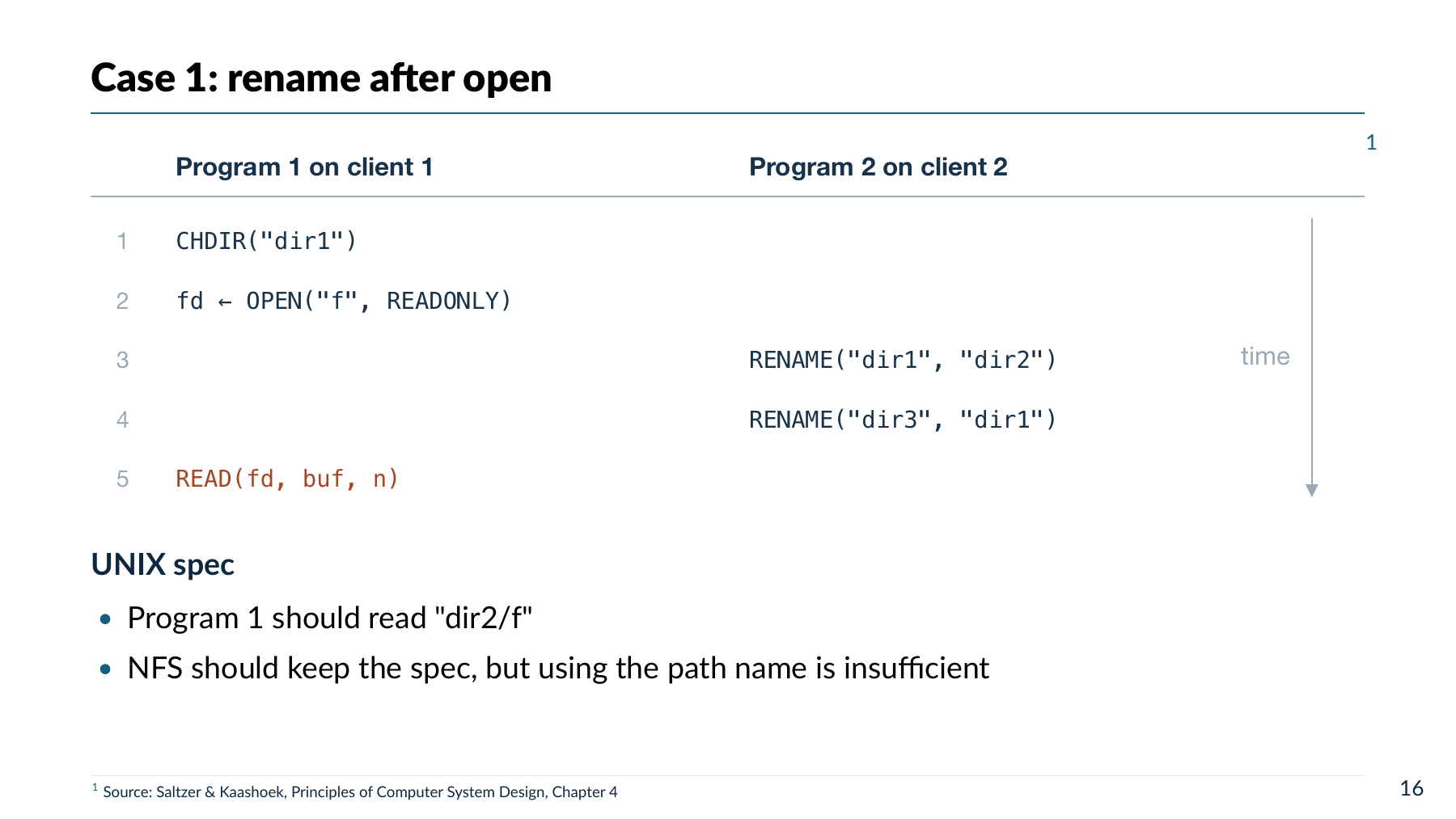 目录重命名后，已打开描述符应仍访问原文件